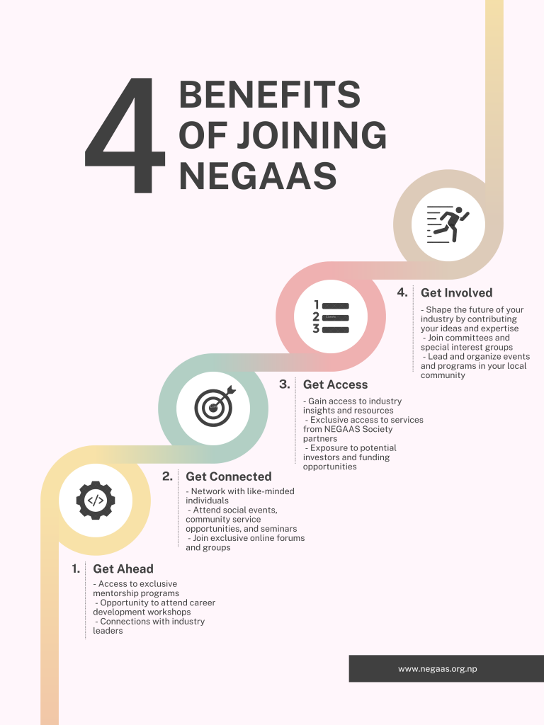 Benefits of Joining NEGAAS